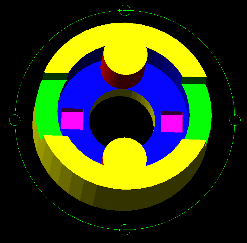 the construction of the model